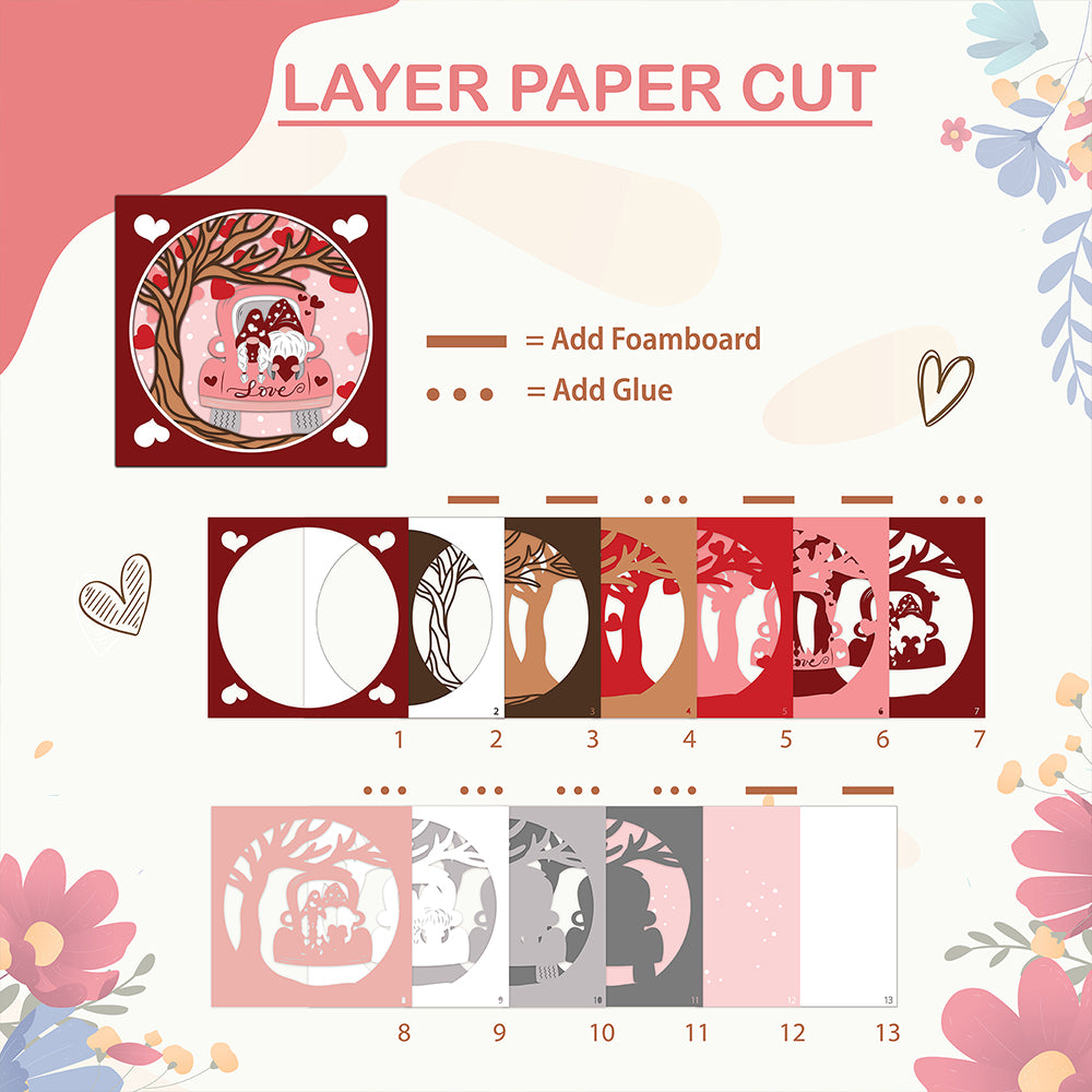 Gnome Truck Valentine – 3D Shadow Box SVG File for Cricut & Silhouette